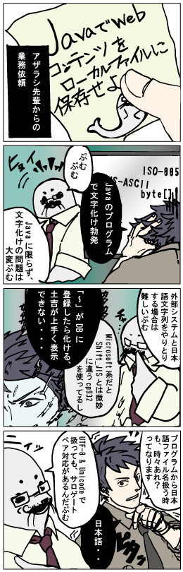 techlog4コマ01
