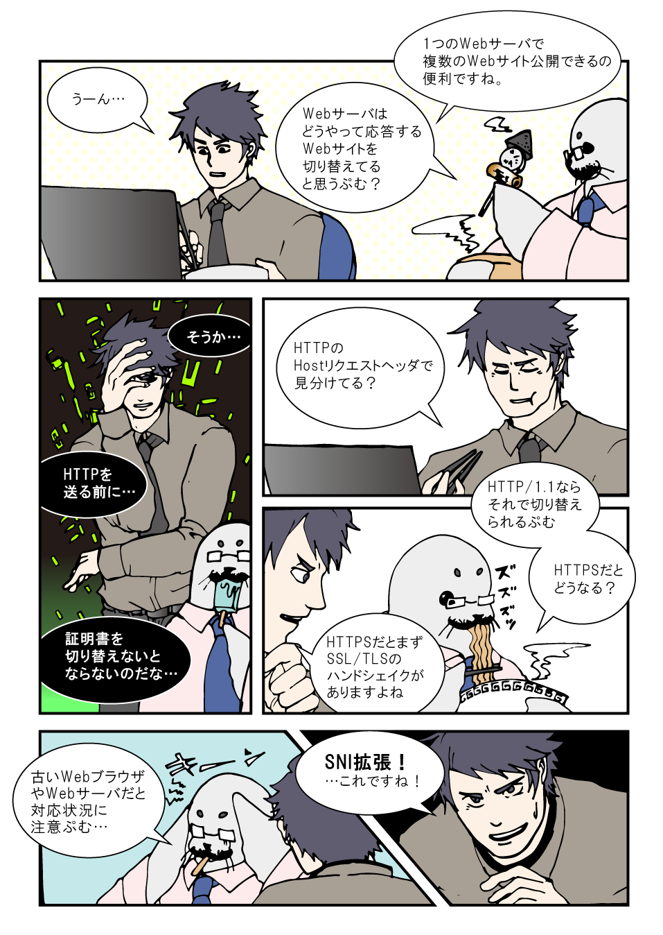 techlog4コマ02