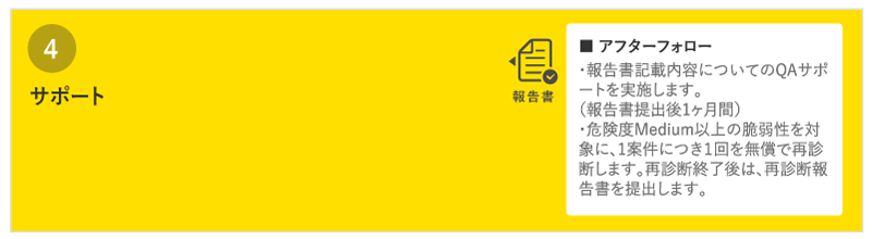 Webアプリケーション診断フロー サポート
