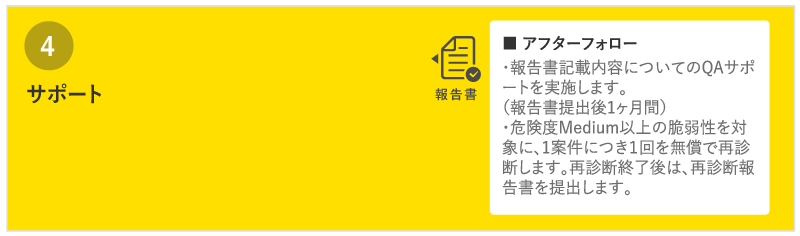 プラットフォーム診断フロー サポート