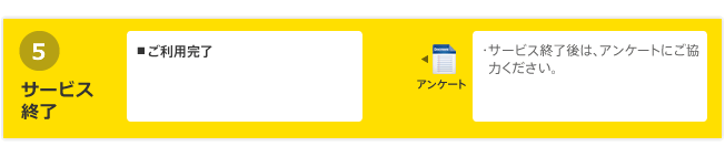 サービス終了