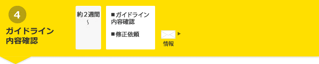ガイドライン内容確認
