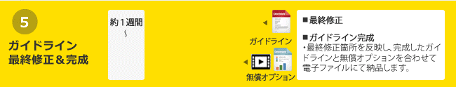 ガイドライン最終修正&完成