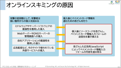 教材イメージ01