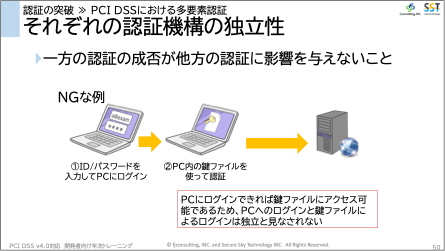 教材イメージ02