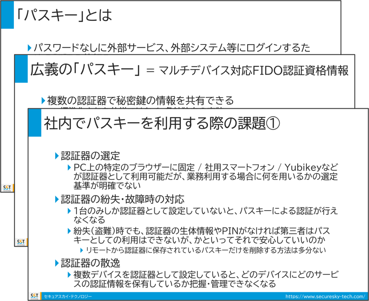 フィッシング対策のため社内へのパスキー導入検討(基礎知識の共有から論点整理まで)