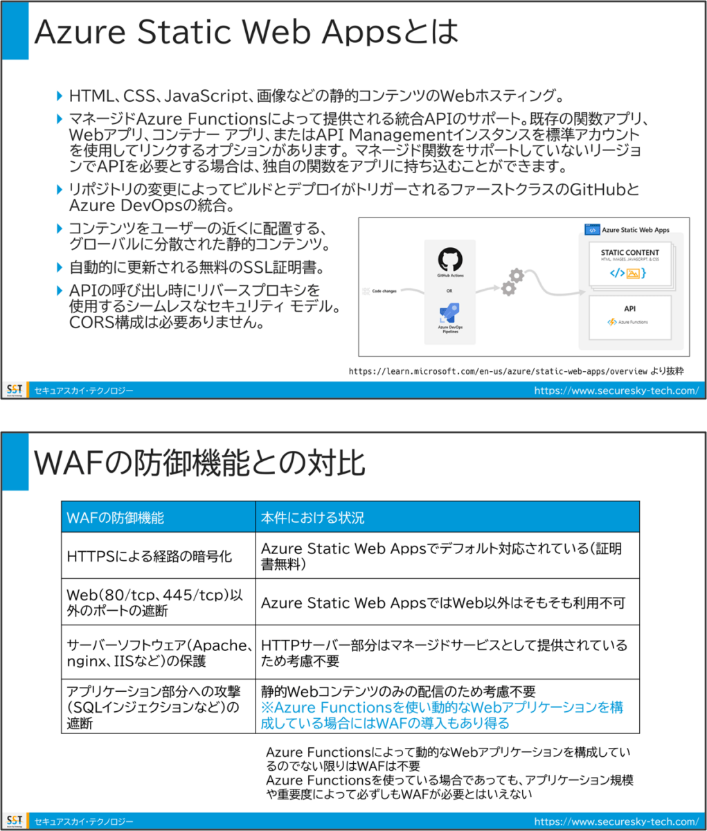 静的なWebサイトでもWAFを導入すべきかの相談